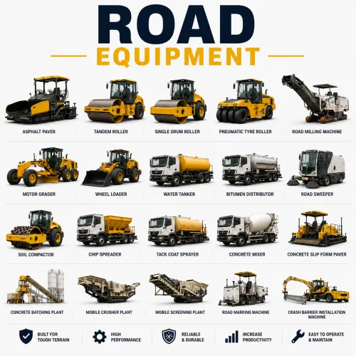 Road Equipment